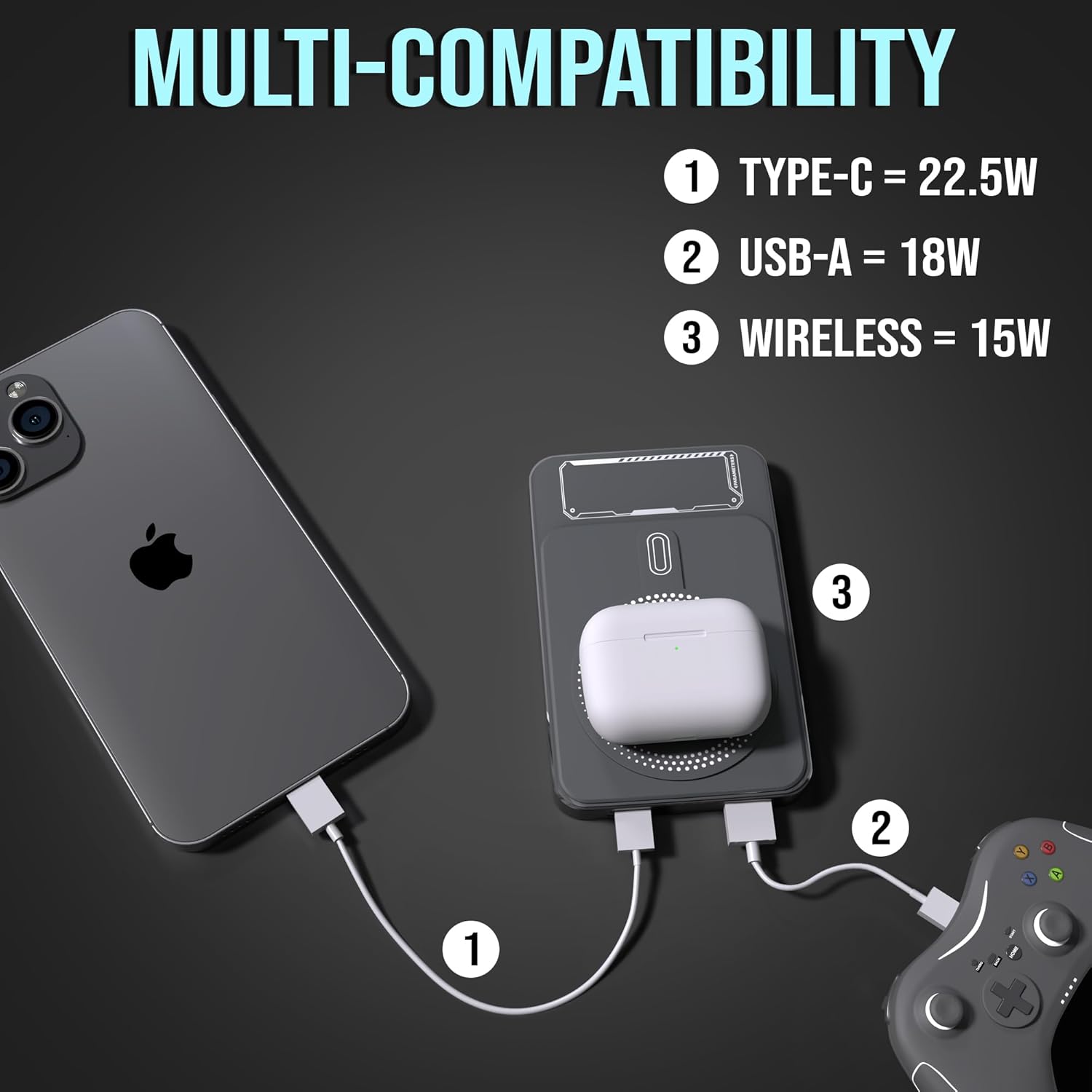 Kratos PB03 Magsafe Powerbank 10000mAh, Mechanical Design,15W wireless power bank for iphone, Fast Charging 22.5W PD Output & USB-A Output, Compatible with iPhone 11/12/13/14/15/16/17 & Samsung series