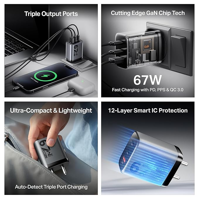 Boat 67W GaN Laptop Charger, Ultra-Fast Triple Port Fast Charging, Compact & Lightweight, Supports iPhone, ipad, Android, Laptops, Macbooks,HP, Dell, Lenovo, Asus, Tablet (for 65W Charging (Ash Grey)